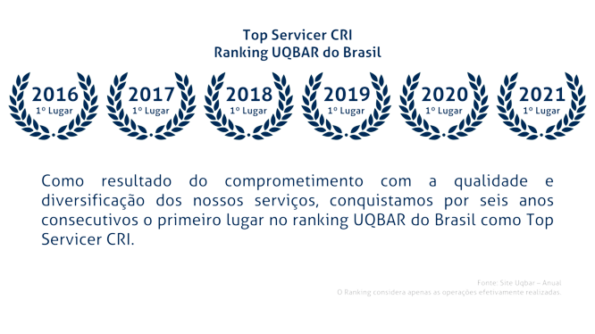 Premiação Jc Pay Financeira